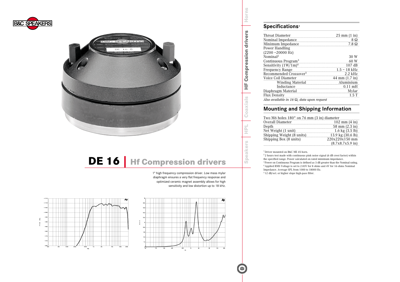 B&C Speakers Hf Compression Drivers DE 16 User Manual | 1 page