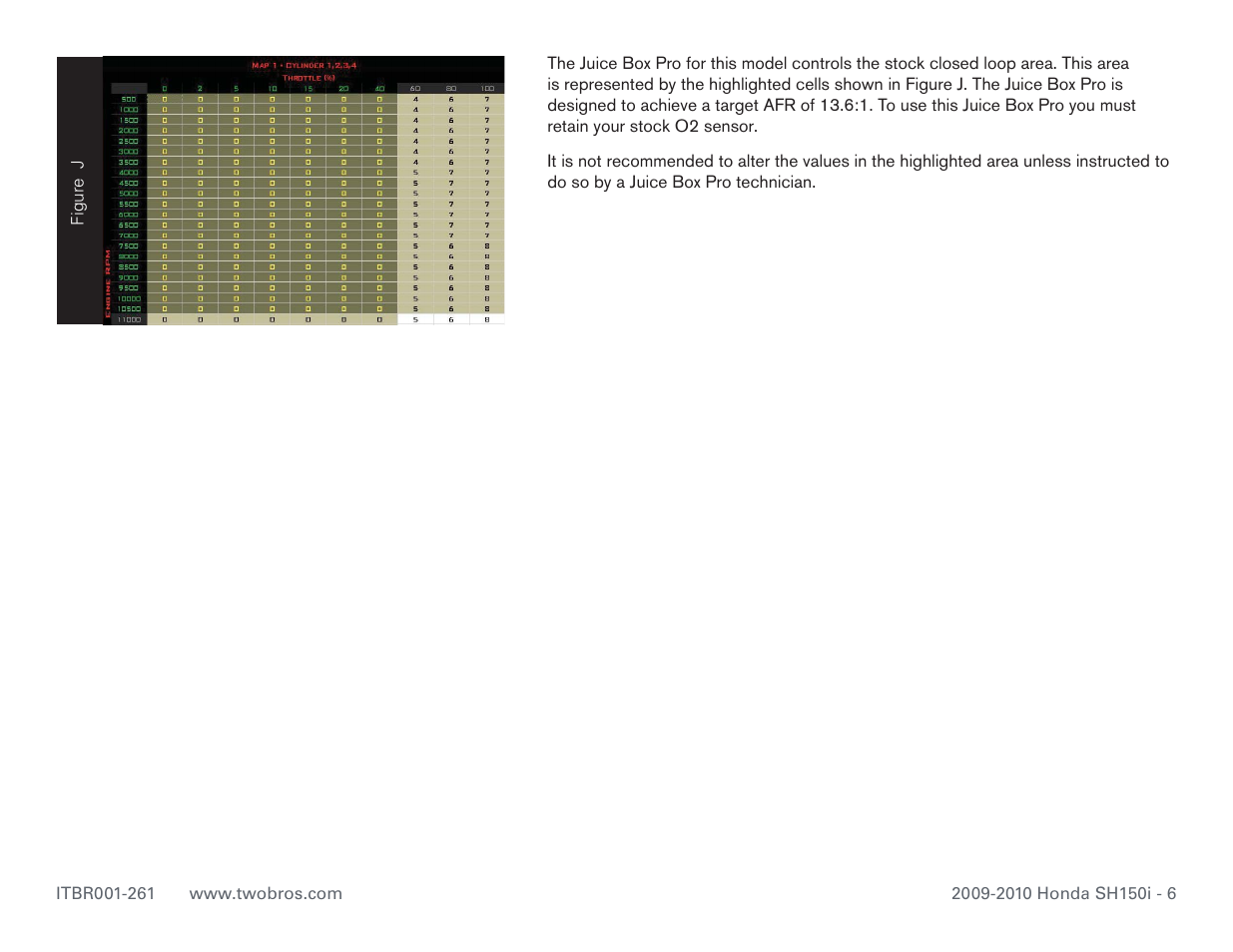 Two Brothers Racing Honda SH150i User Manual | Page 6 / 6