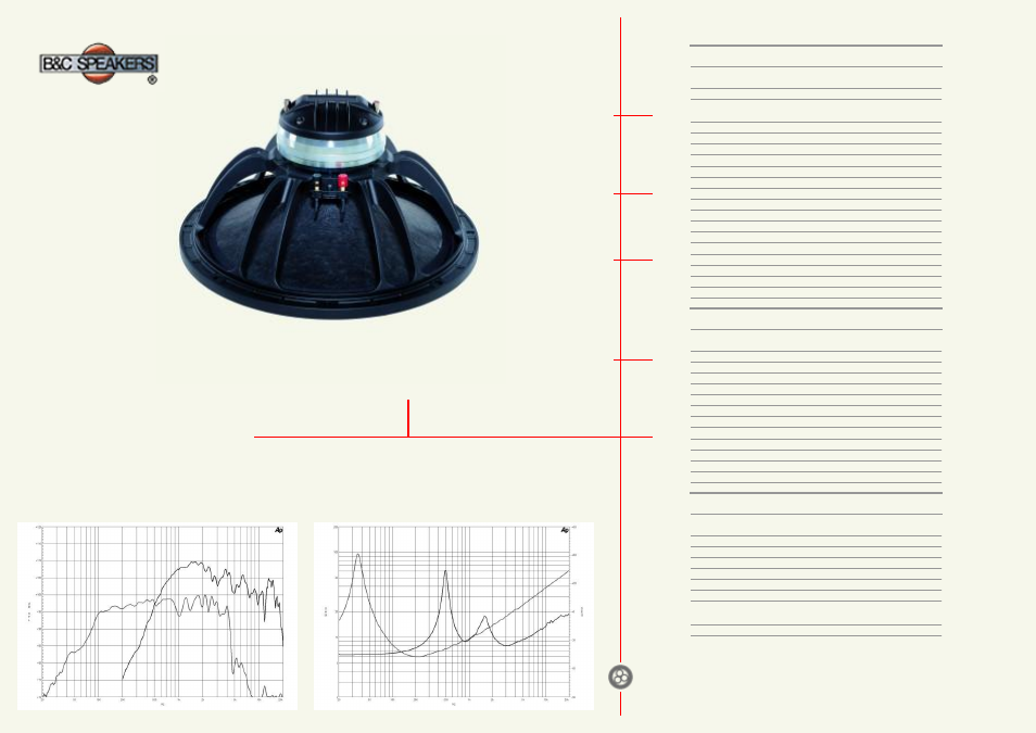 B&C Speakers Coaxials 15CXN76 User Manual | 2 pages