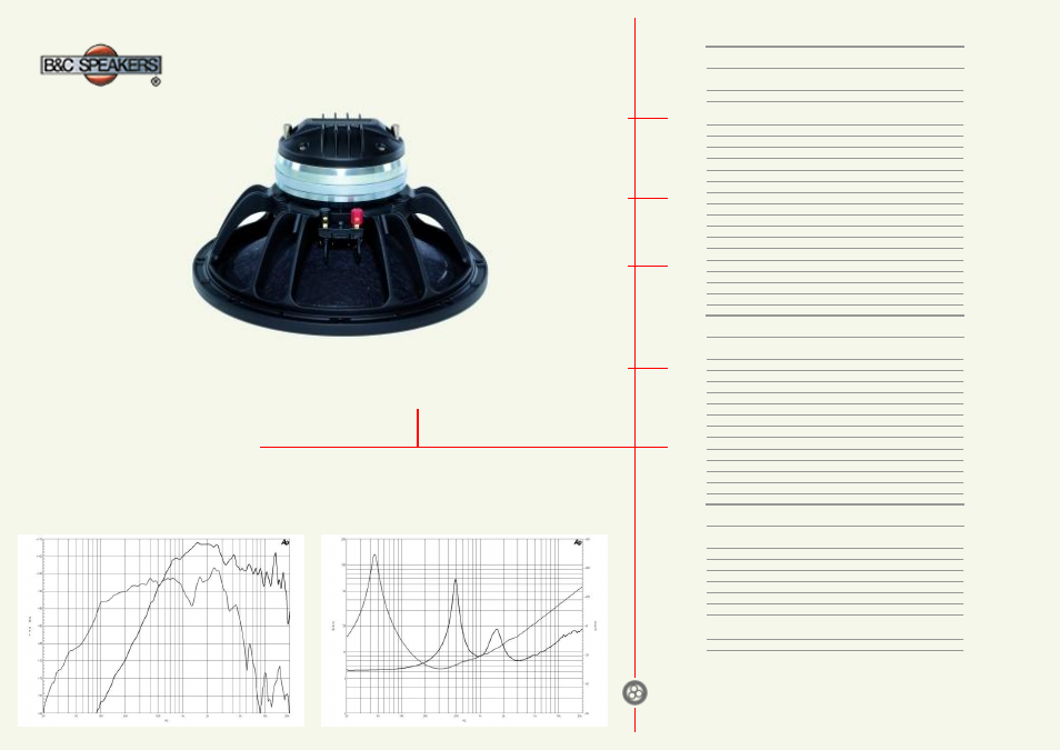 B&C Speakers Coaxials 12CXN76 User Manual | 2 pages