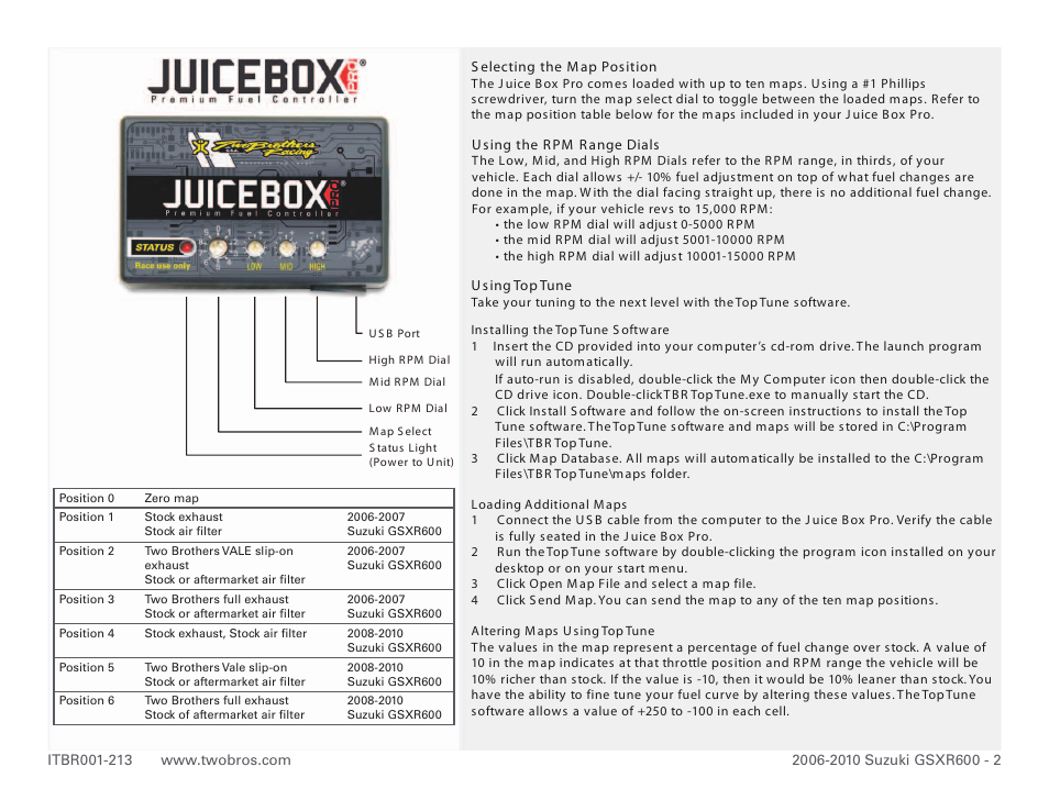 Two Brothers Racing Suzuki GSX-R600 User Manual | Page 2 / 5