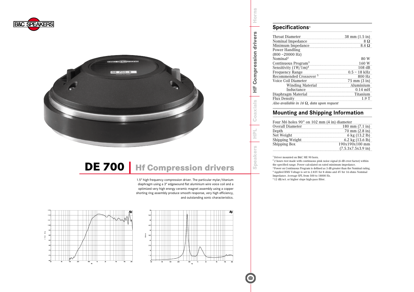 B&C Speakers Hf Compression Drivers DE 700 User Manual | 1 page