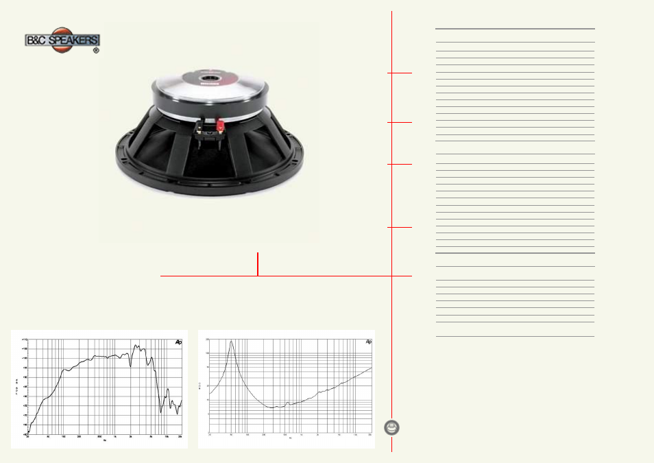 B&C Speakers Mid-Bass 12PE32 User Manual | 1 page