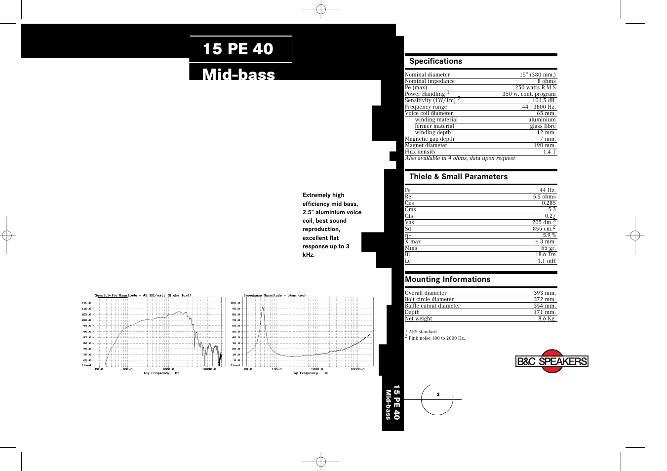 B&C Speakers Mid-bass 15 PE 40 User Manual | 1 page