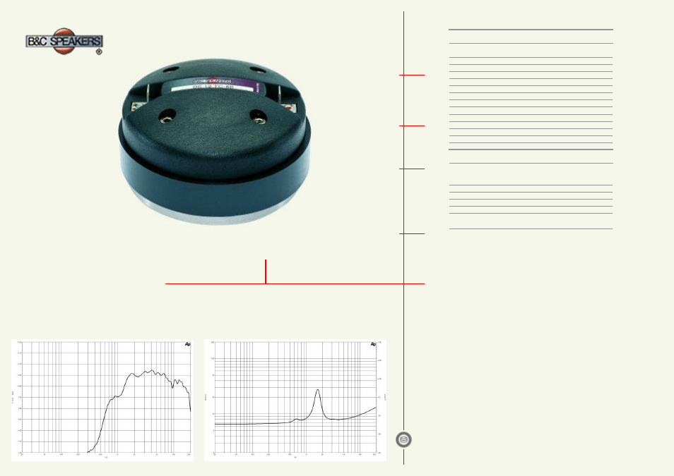 B&C Speakers HF Drivers DE12TC User Manual | 1 page