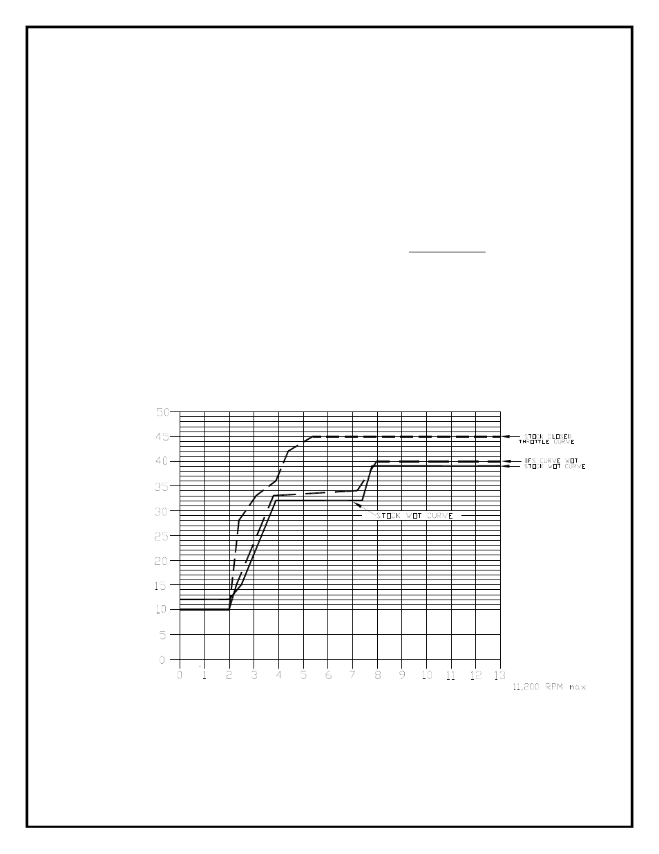 Warning | Two Brothers Racing Honda TRX450R Dyna FS Ignition User Manual | Page 2 / 2