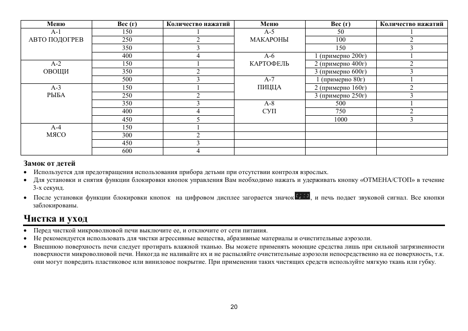 Hyundai H-MW1725 User Manual | Page 20 / 22