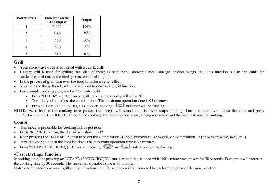 Hyundai H-MW1725 User Manual | Page 7 / 22