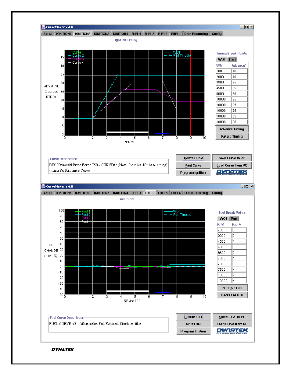 Two Brothers Racing Kawasaki Brute Force 750 EFI Dyna FS Ignition User Manual | Page 5 / 5