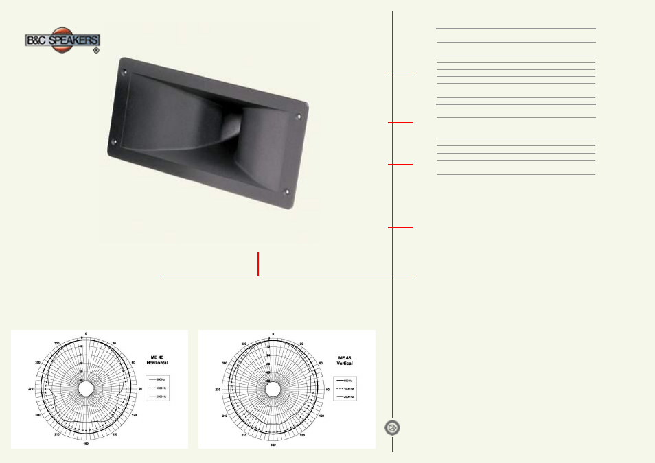 B&C Speakers Horns ME45 User Manual | 2 pages