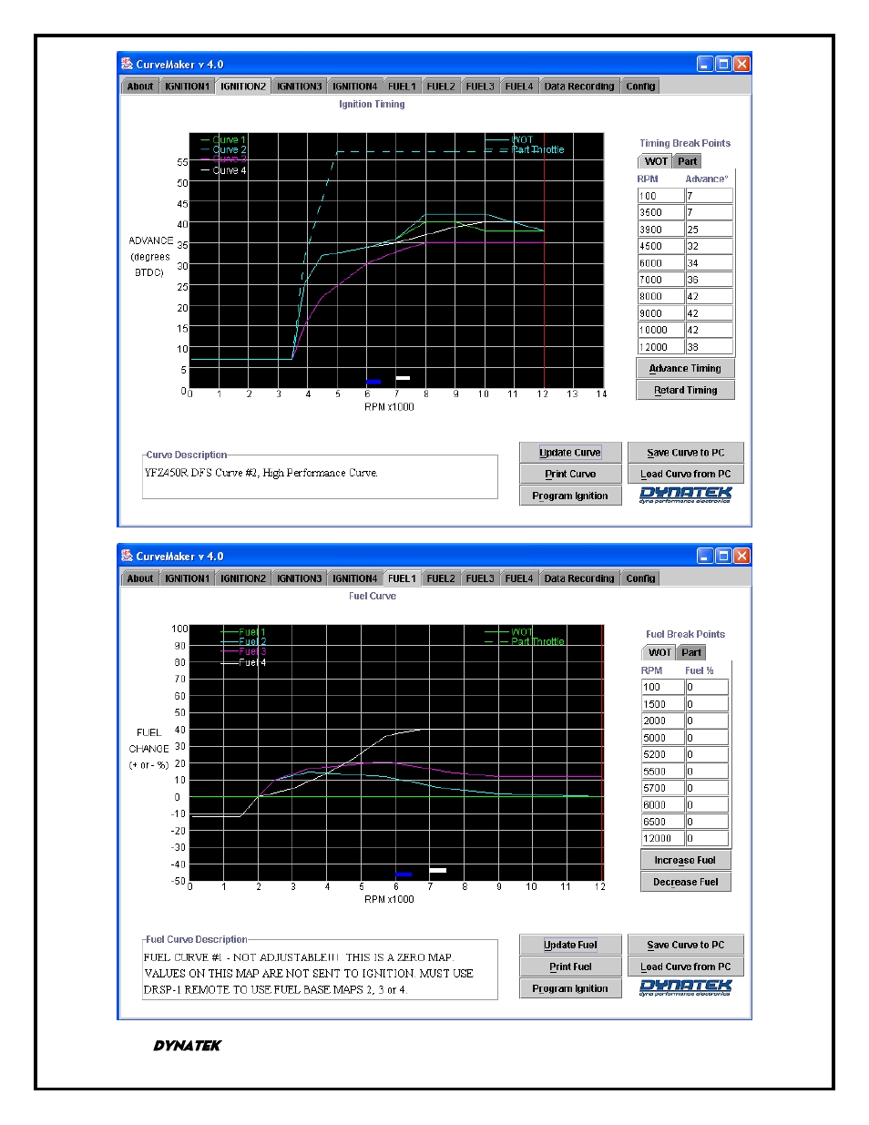 Two Brothers Racing Yamaha YFZ450X EFI Dyna FS Ignition User Manual | Page 5 / 5