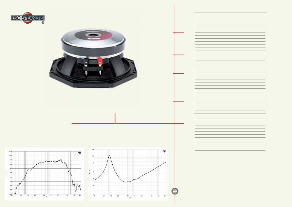 B&C Speakers Midrange 8PE21 User Manual | 1 page