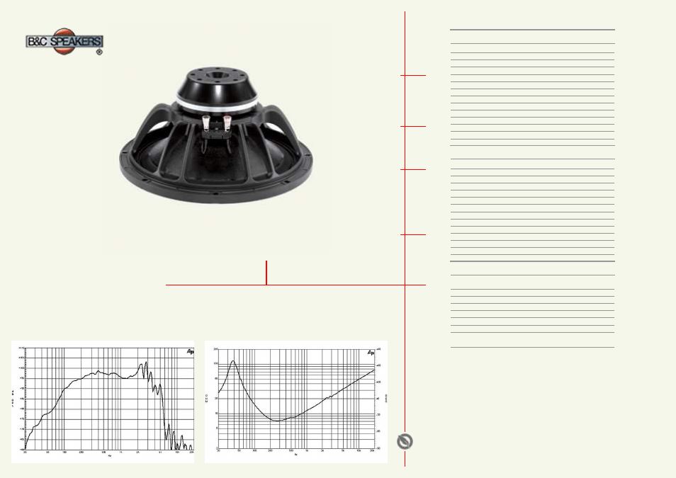 B&C Speakers 12NW76 User Manual | 1 page