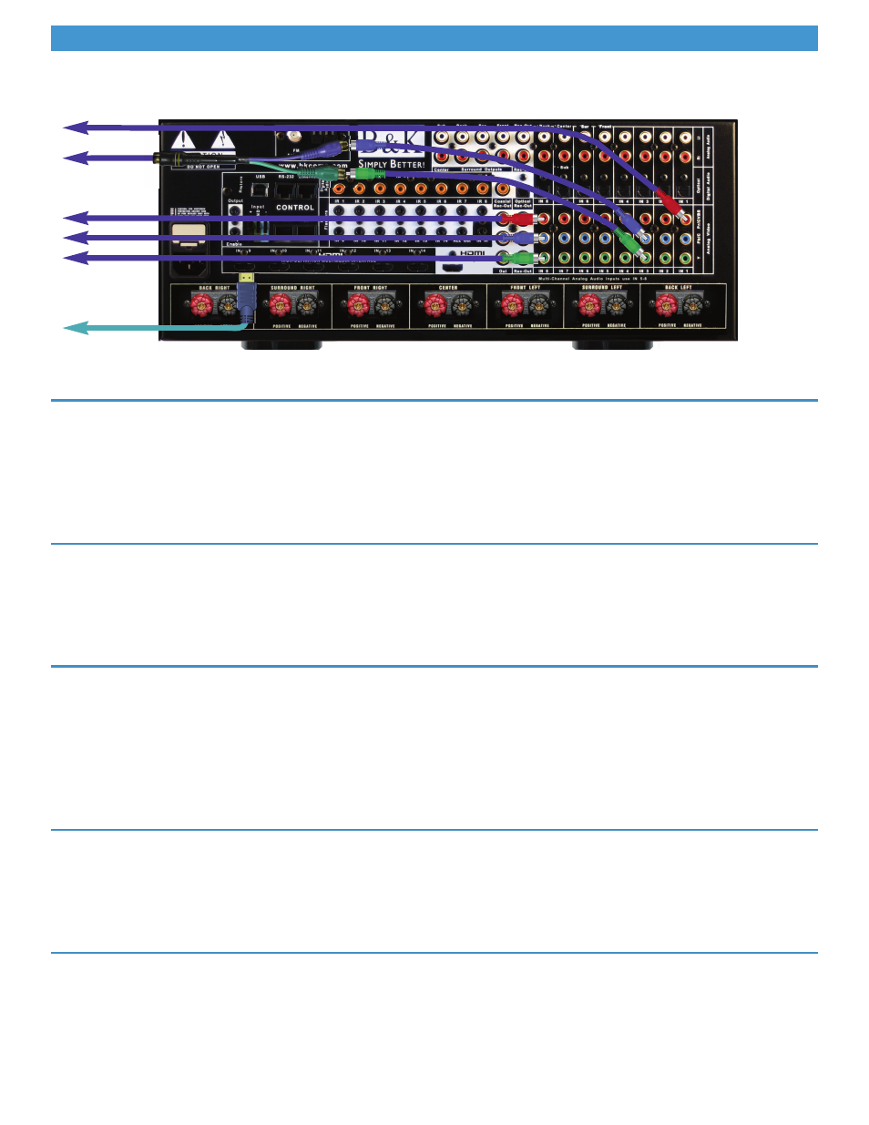 Video input / output connections, Video input connection - hdmi, Video input connection - component video | Video input connection - s-video, Video input connection - composite video, Video output and scaling | B&K AVR 707/705 User Manual | Page 7 / 12