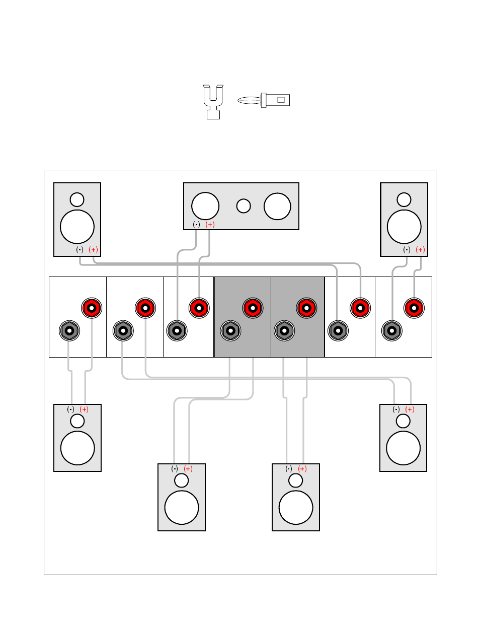 Speaker outputs | B&K AVR307 User Manual | Page 21 / 84