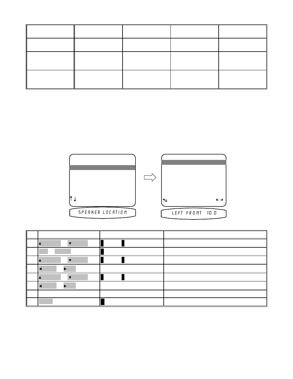 B&K AVR307 User Manual | Page 30 / 84