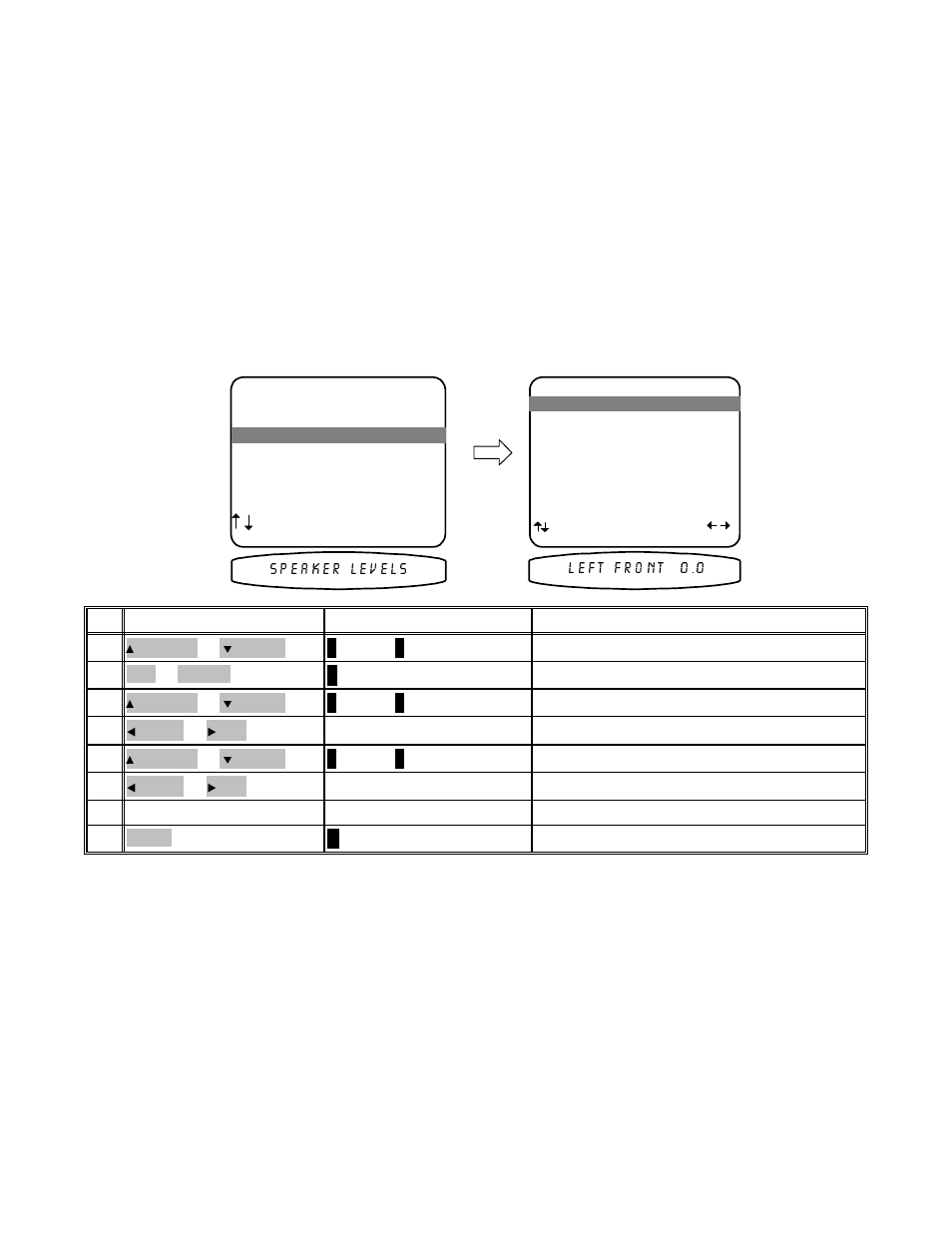 B&K AVR307 User Manual | Page 31 / 84