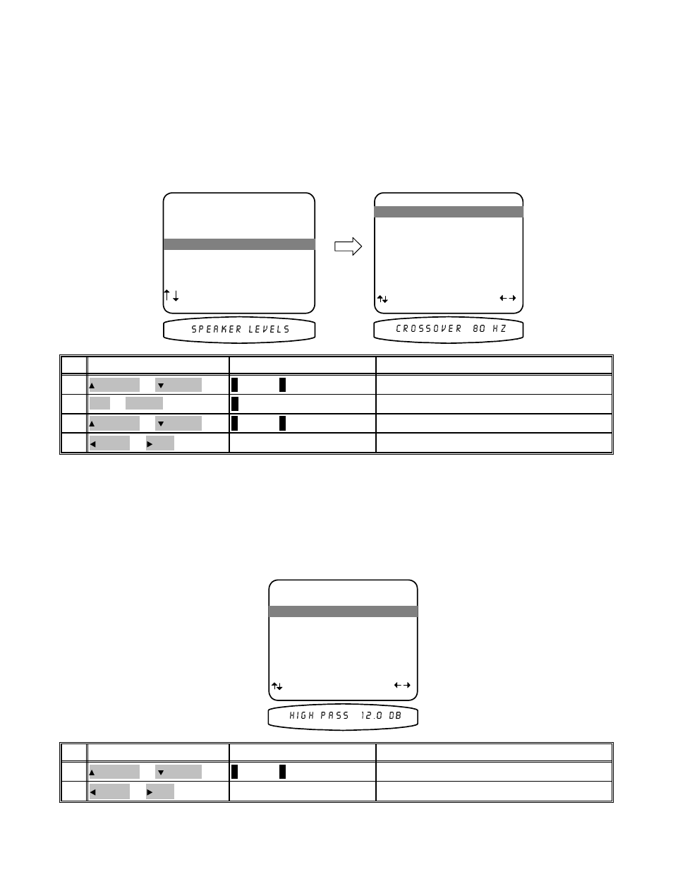 B&K AVR307 User Manual | Page 32 / 84