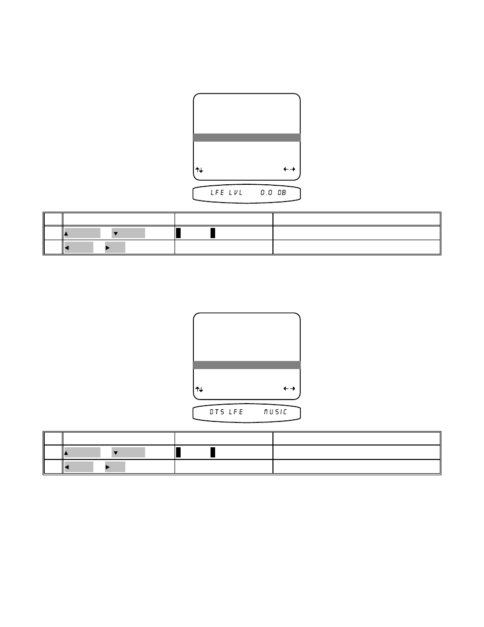 B&K AVR307 User Manual | Page 34 / 84