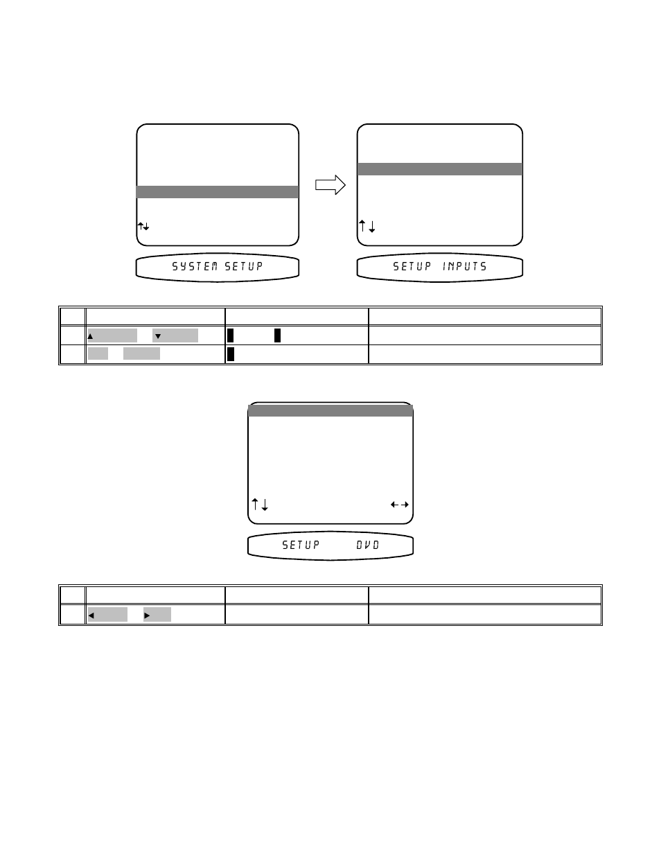 B&K AVR307 User Manual | Page 42 / 84