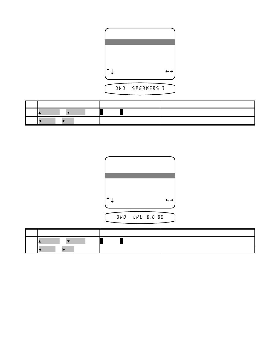 B&K AVR307 User Manual | Page 44 / 84