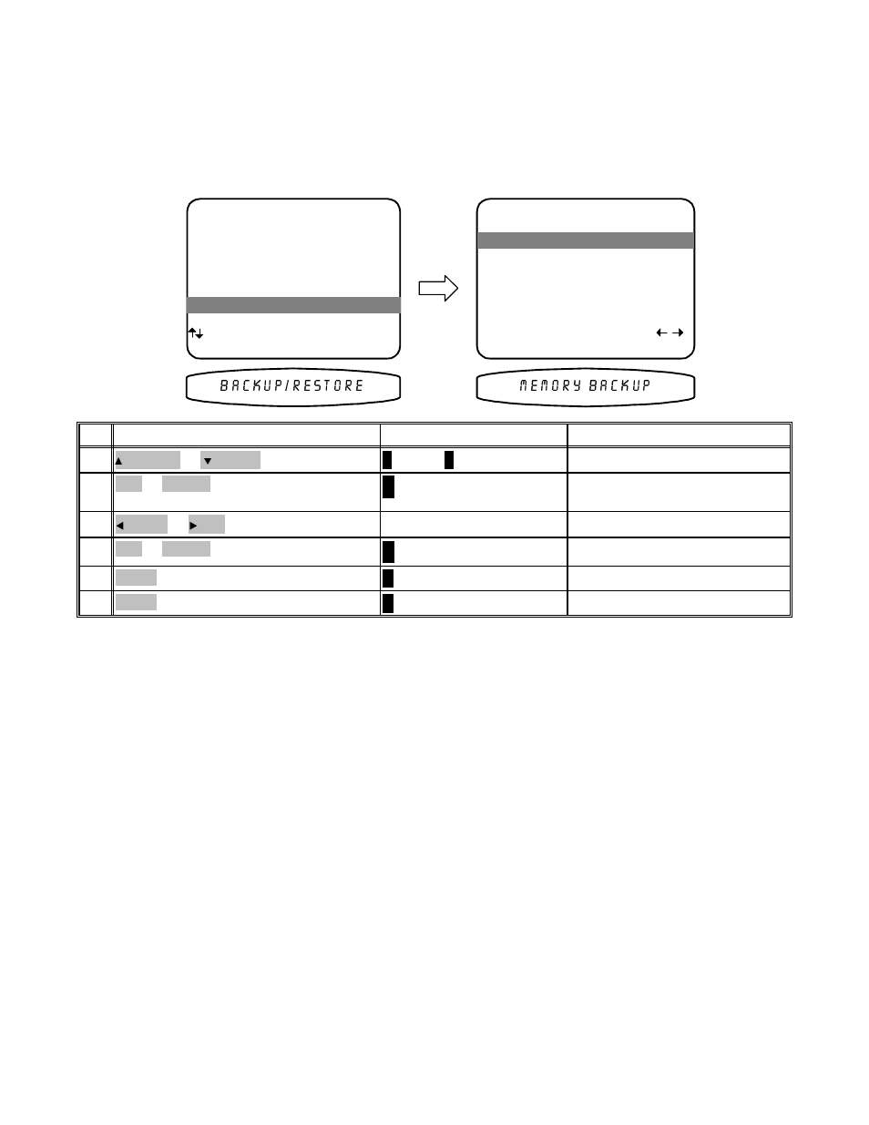 B&K AVR307 User Manual | Page 48 / 84