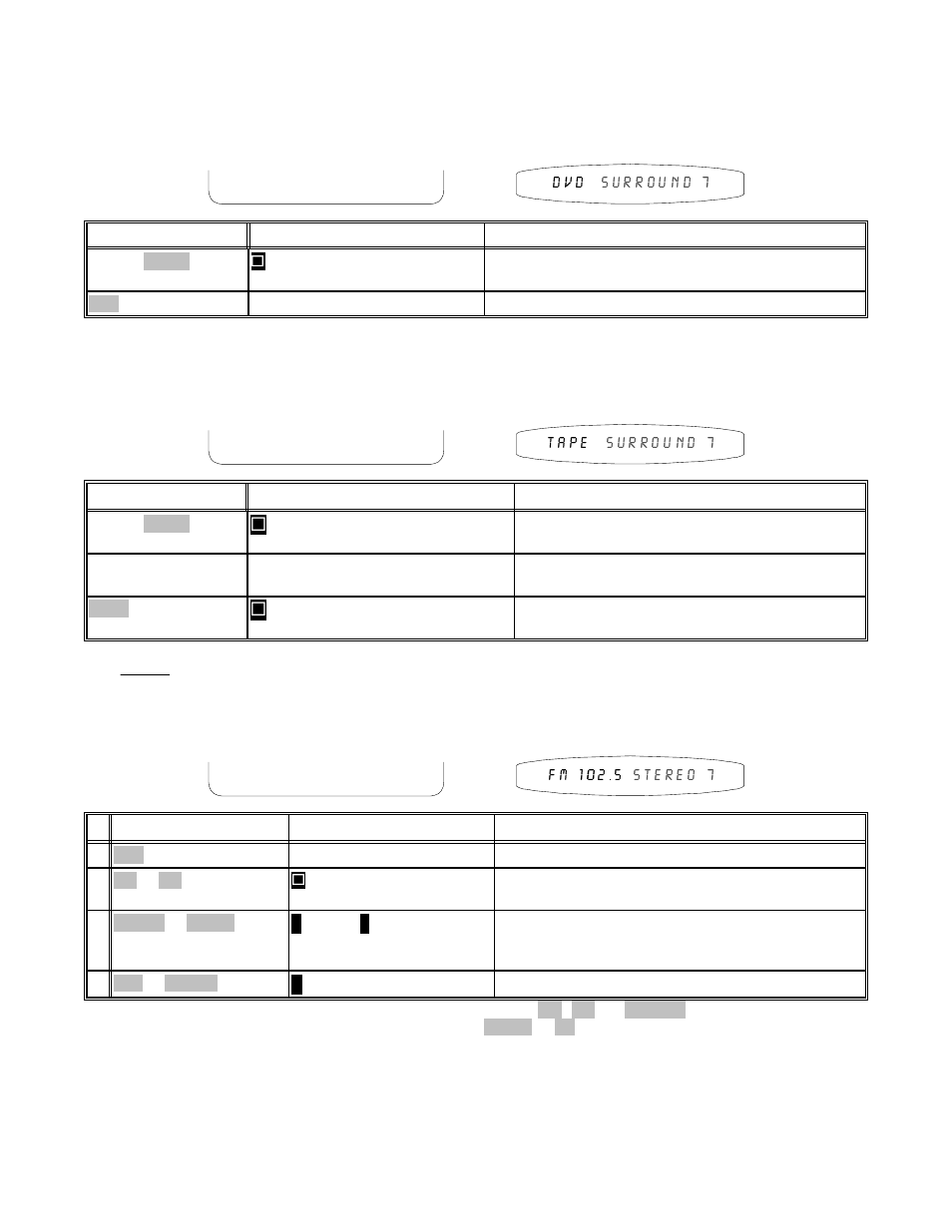 B&K AVR307 User Manual | Page 50 / 84