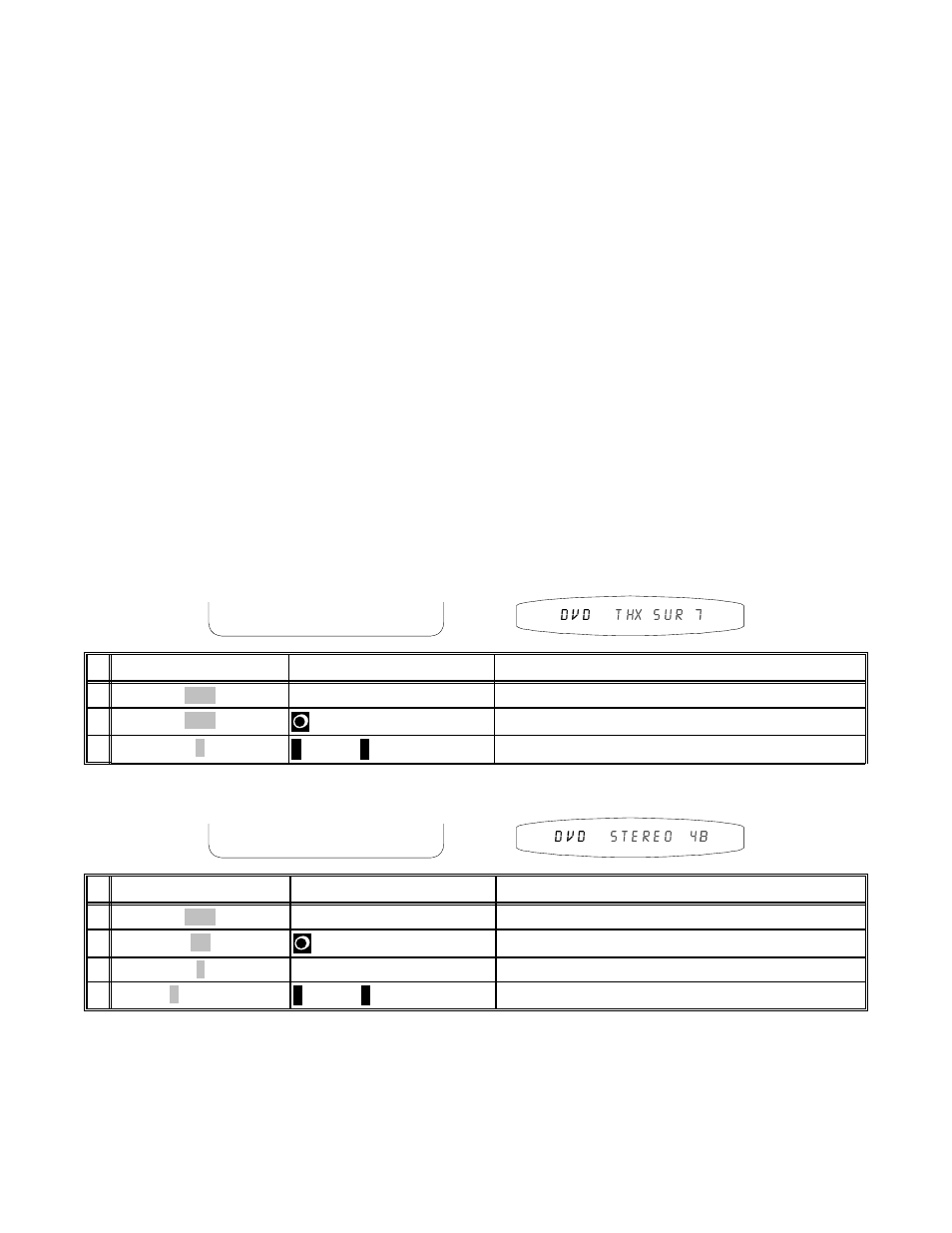 B&K AVR307 User Manual | Page 54 / 84