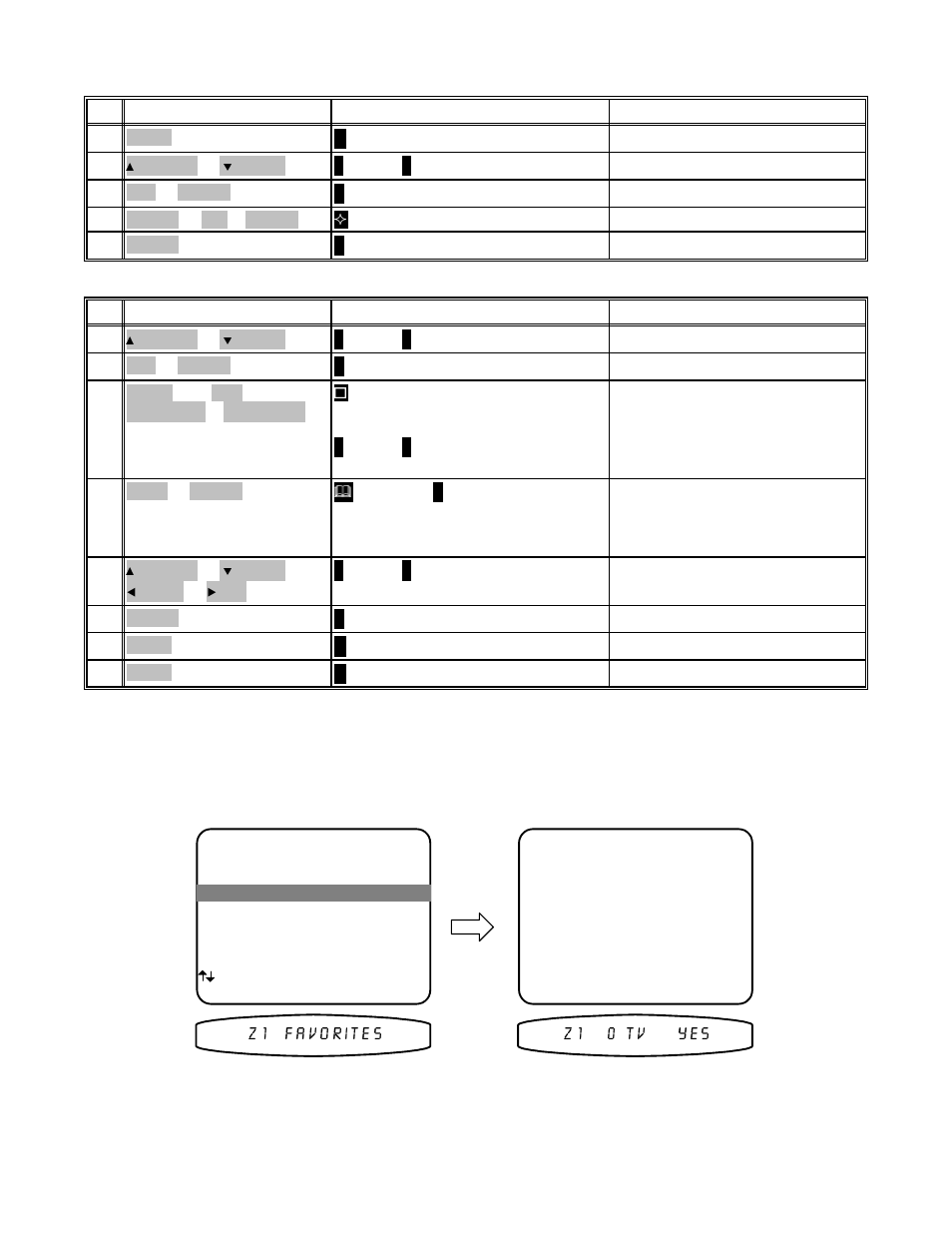 B&K AVR307 User Manual | Page 61 / 84
