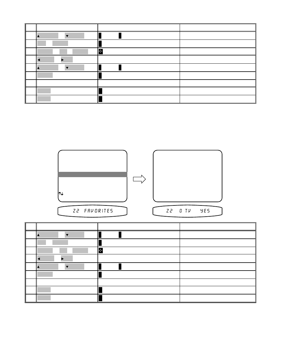 B&K AVR307 User Manual | Page 62 / 84