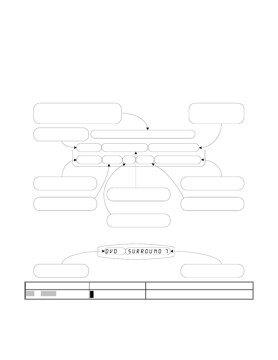 B&K AVR307 User Manual | Page 63 / 84