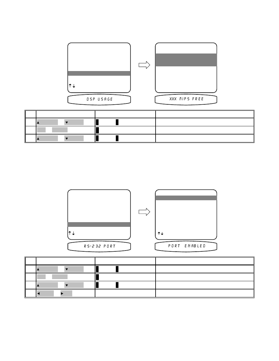 B&K AVR307 User Manual | Page 76 / 84