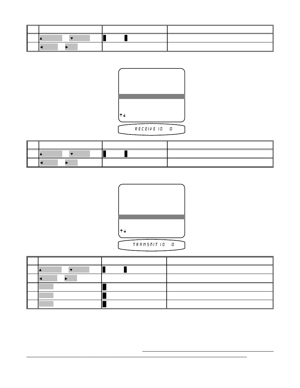 B&K AVR307 User Manual | Page 78 / 84