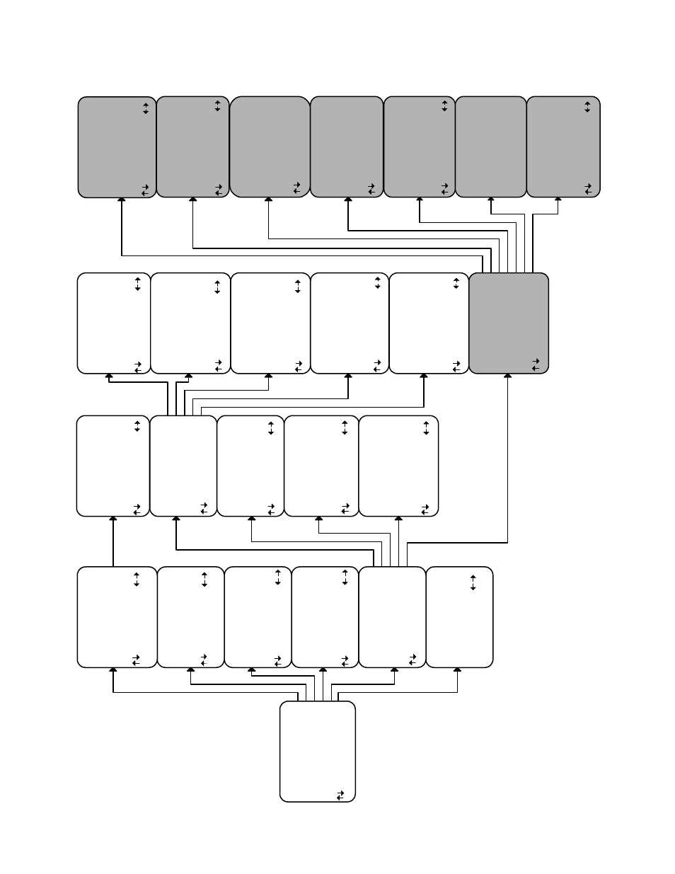 The menu system | B&K AVR307 User Manual | Page 83 / 84