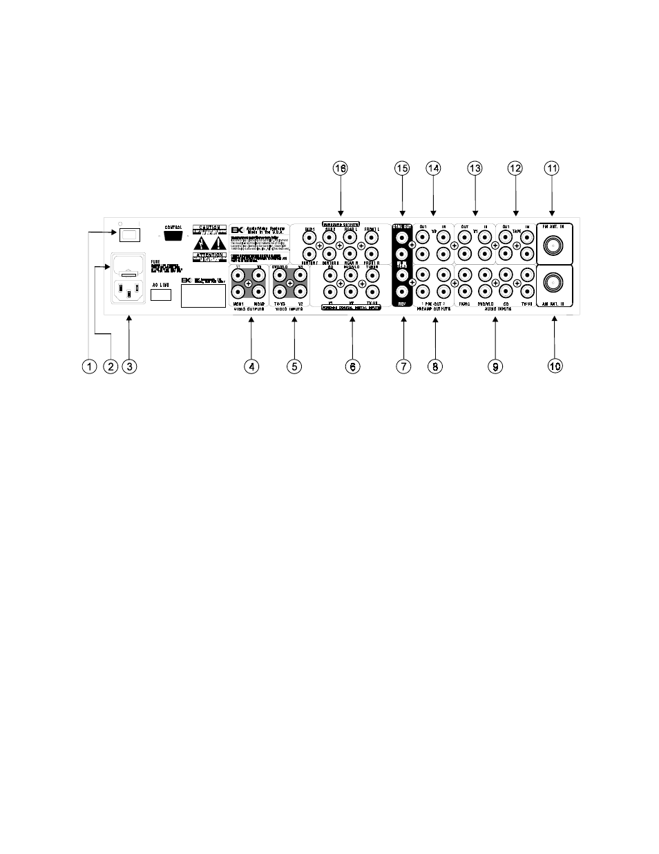 Rear panel view, Rear panel description | B&K AVP 4090 User Manual | Page 10 / 41