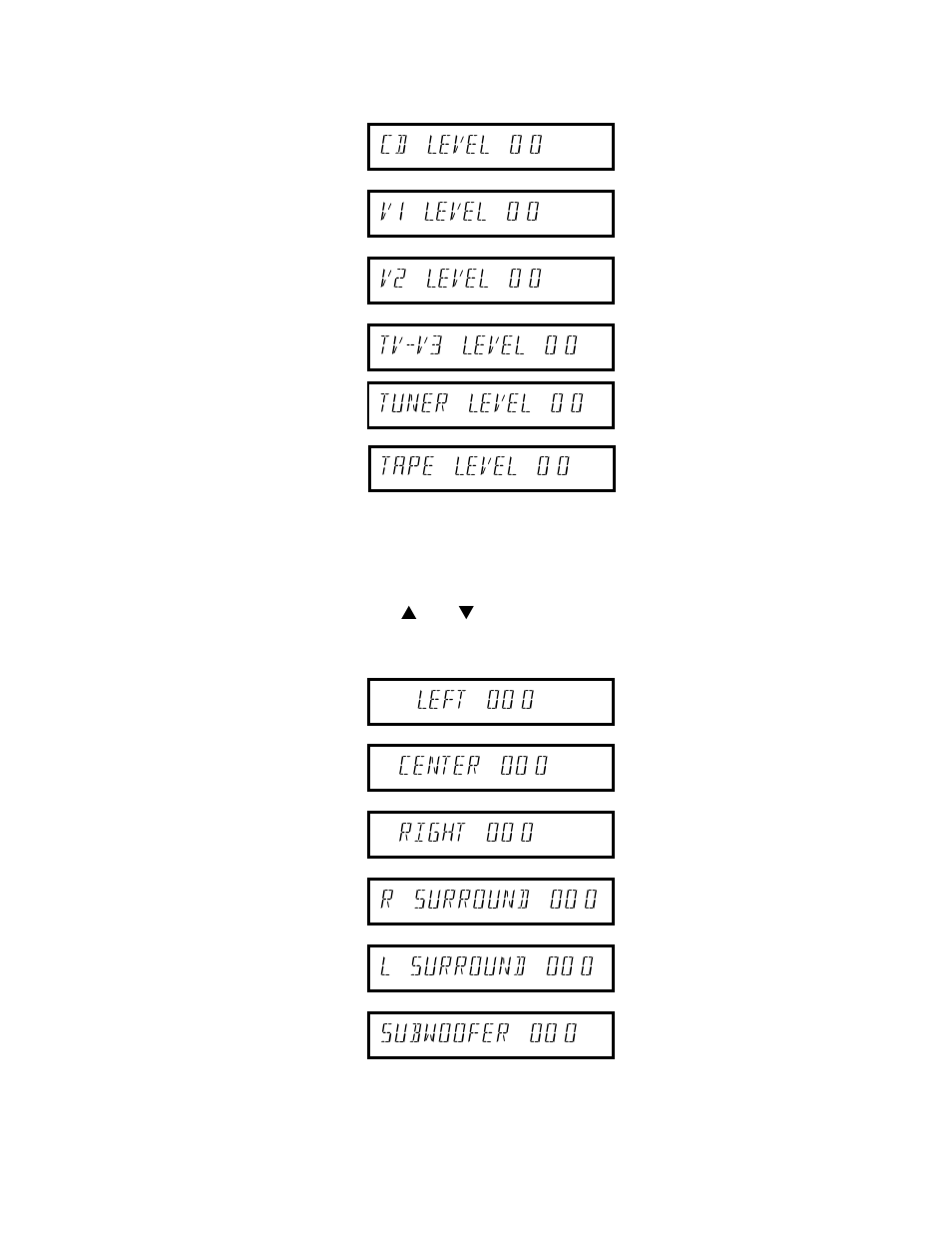 B&K AVP 4090 User Manual | Page 27 / 41