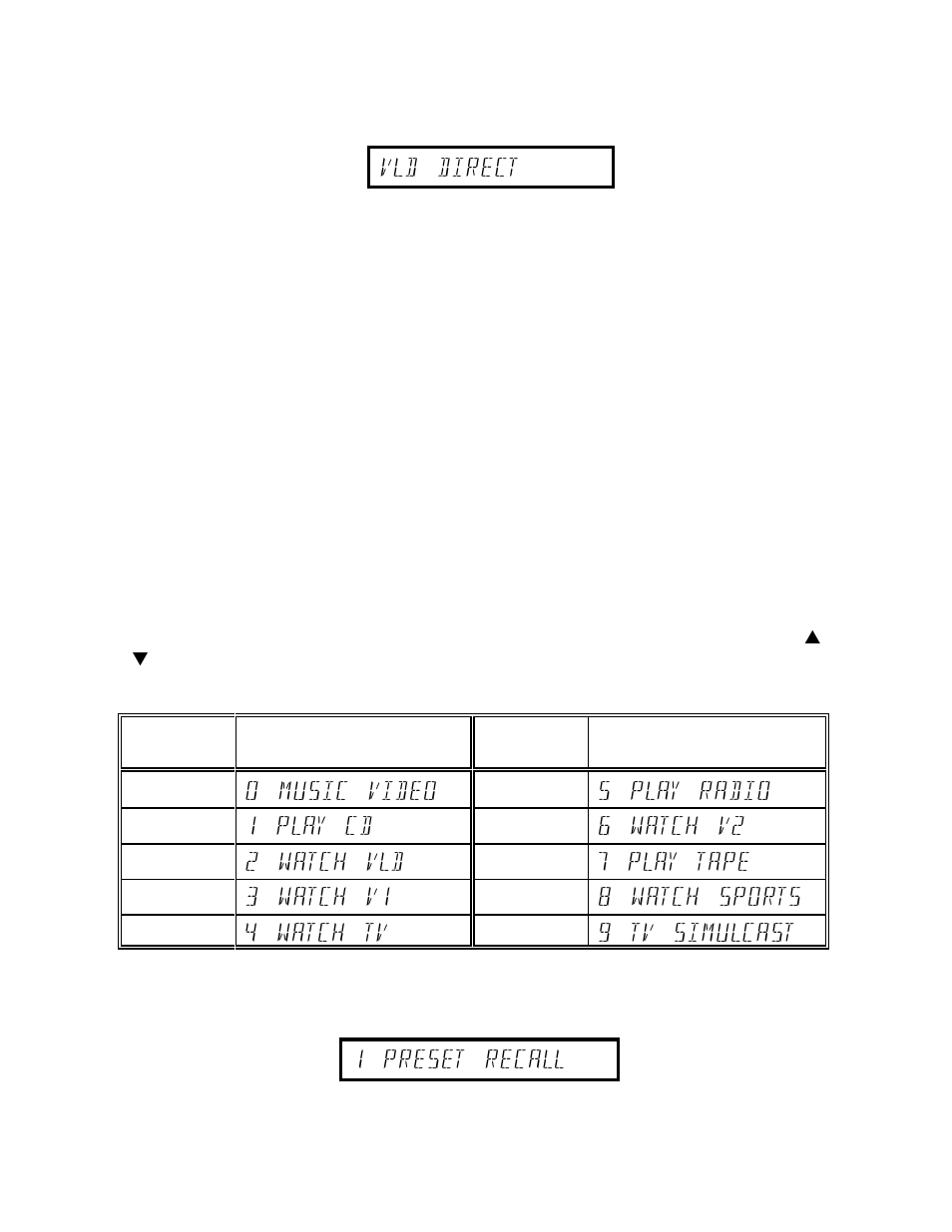 Using presets | B&K AVP 4090 User Manual | Page 28 / 41