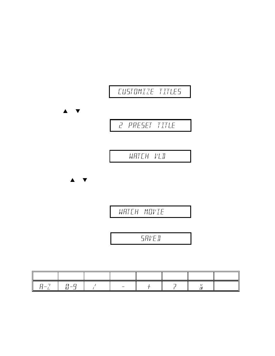 B&K AVP 4090 User Manual | Page 30 / 41