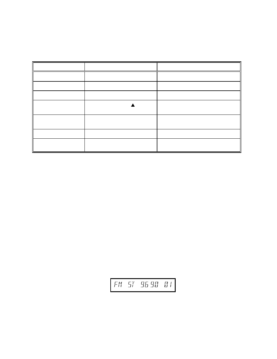 Tuner functions | B&K AVP 4090 User Manual | Page 31 / 41