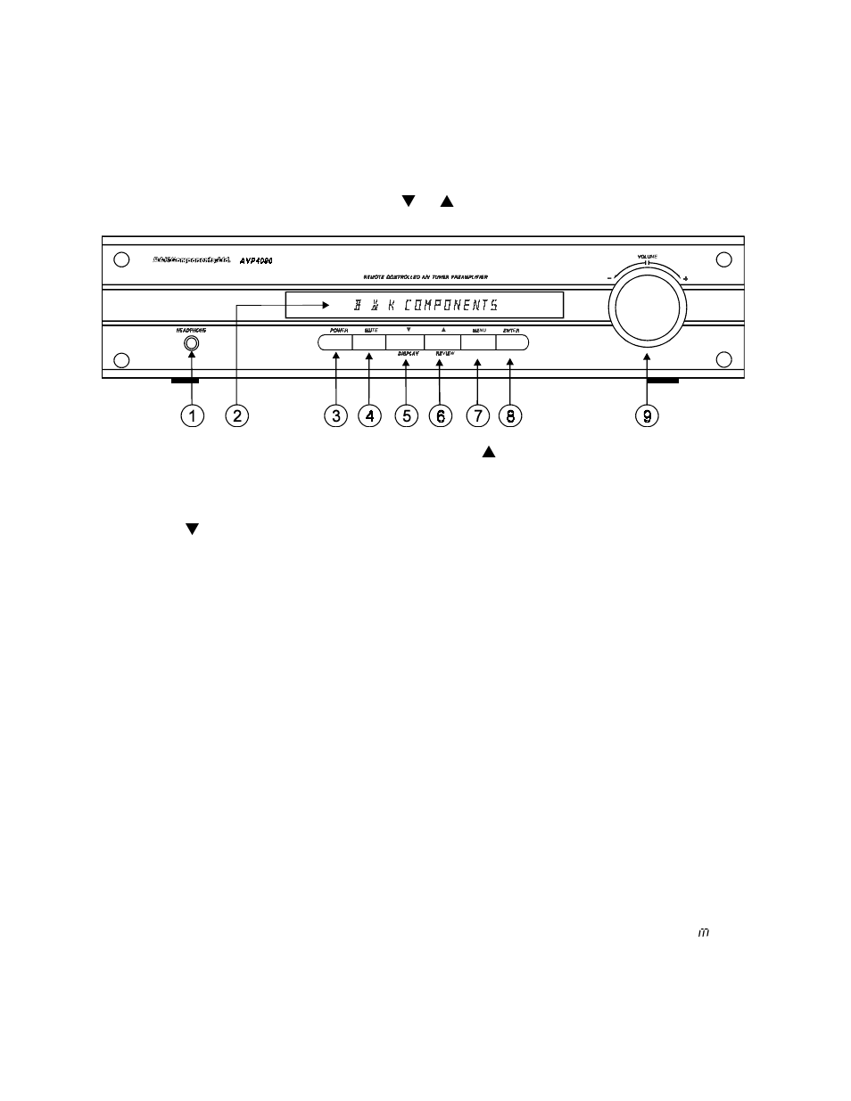 Front panel view, Front panel description | B&K AVP 4090 User Manual | Page 8 / 41