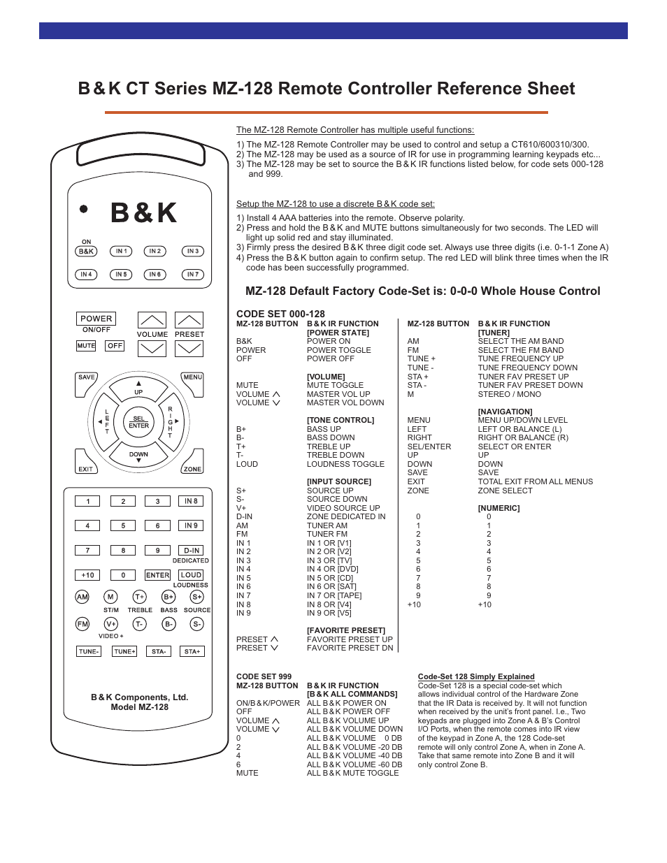 B & k, Mz-128 remote control | B&K CT610 User Manual | Page 3 / 12