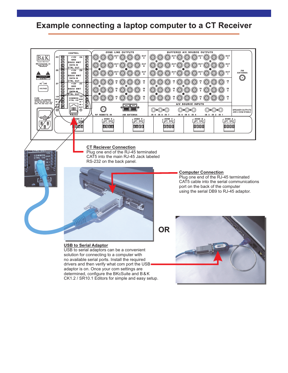 Pc interface connection | B&K CT610 User Manual | Page 9 / 12