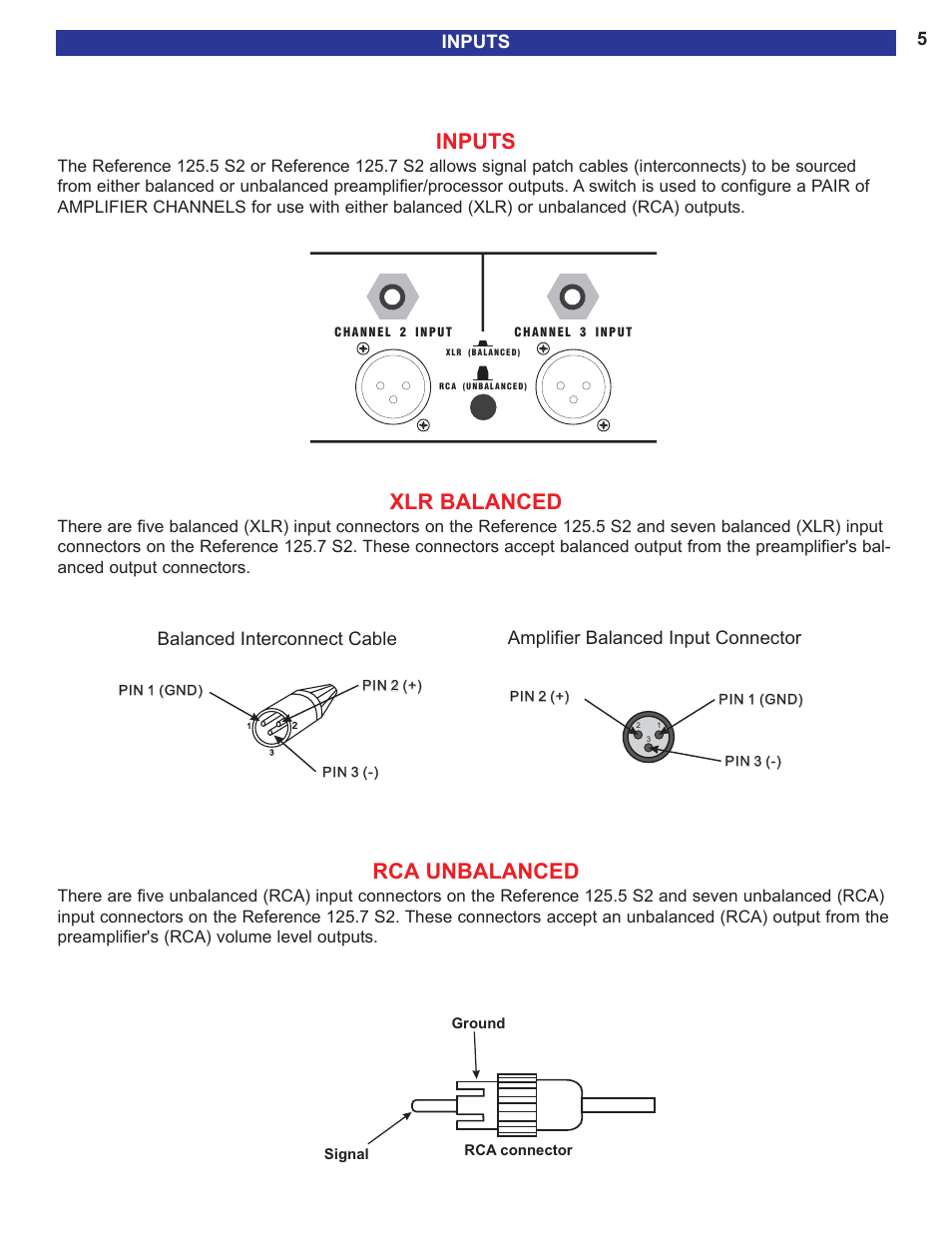 Inputs, Xlr balanced, Rca unbalanced | Balanced interconnect cable, Amplifier balanced input connector | B&K FIVE OR SEVEN CHANNEL 125.5 S2 User Manual | Page 7 / 12