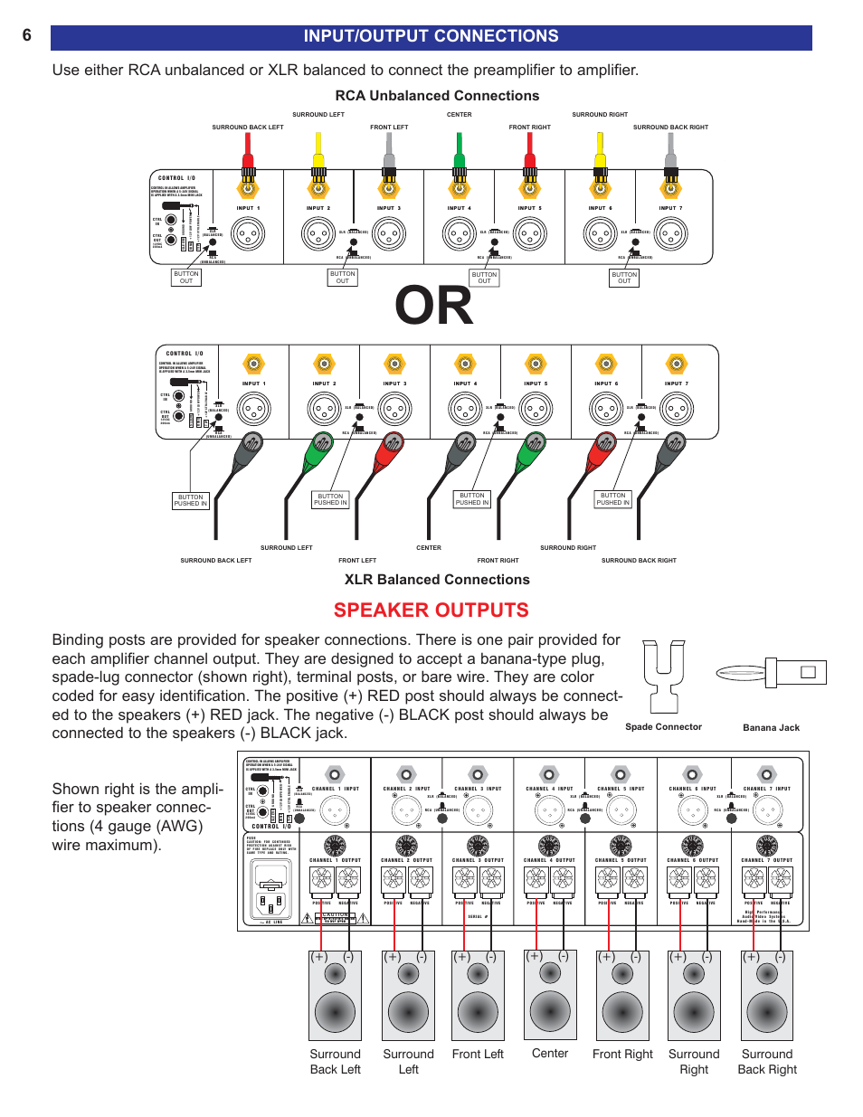 Input/output connections, Speaker outputs, Rca unbalanced connections | Xlr balanced connections, Spade connector banana jack | B&K FIVE OR SEVEN CHANNEL 125.5 S2 User Manual | Page 8 / 12