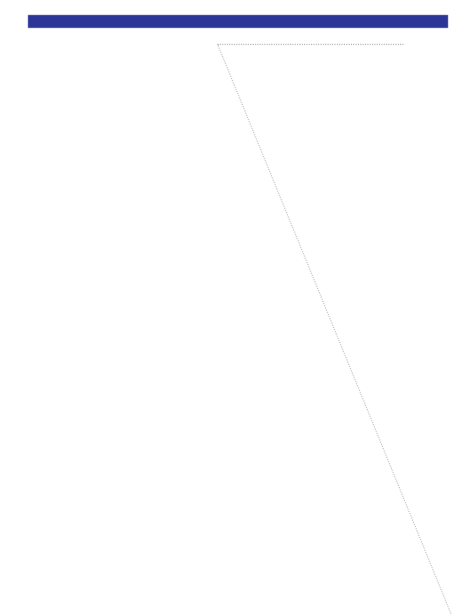 B&K 5 S2 User Manual | Page 3 / 20