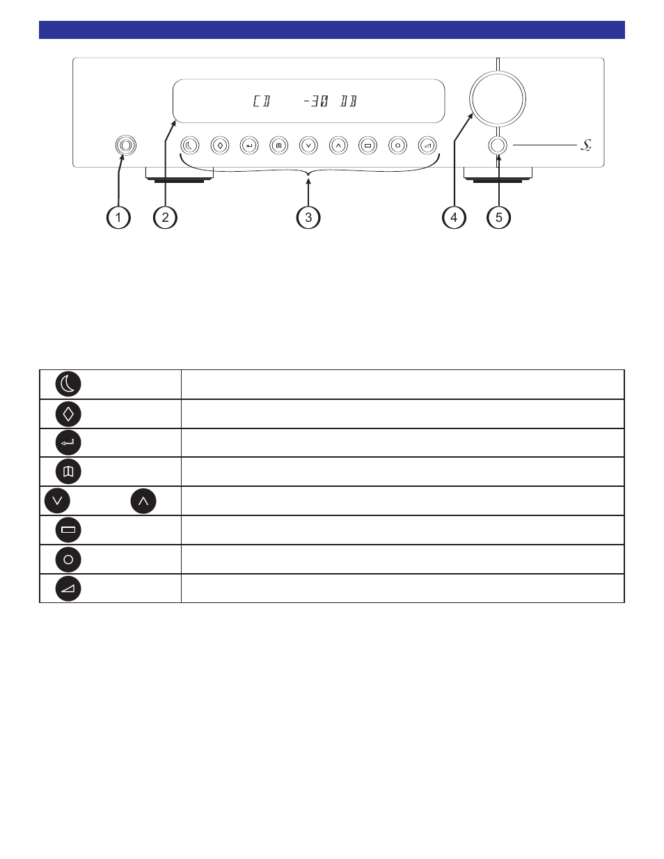 Front panel description, On/standby, Preset | Enter, Save, Down up, Source, Loudness, Level | B&K 5 S2 User Manual | Page 6 / 20
