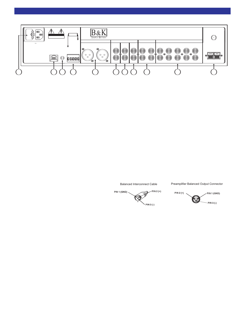 Back panel description | B&K 5 S2 User Manual | Page 7 / 20