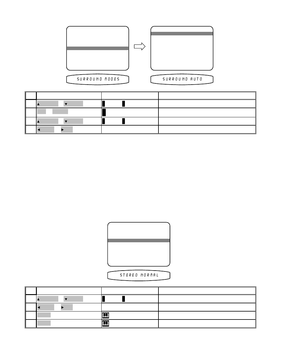 B&K AVR101 Series 100 User Manual | Page 25 / 52