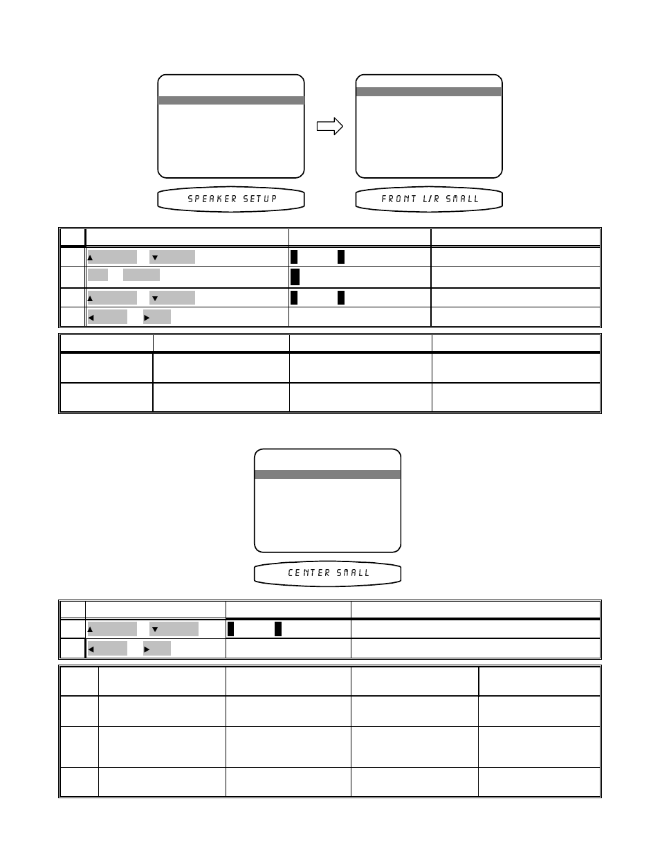 B&K AVR101 Series 100 User Manual | Page 27 / 52
