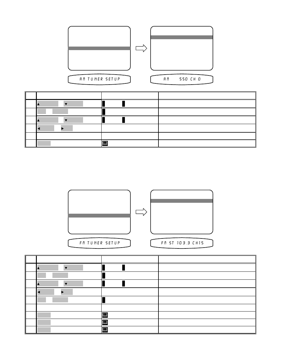 B&K AVR101 Series 100 User Manual | Page 32 / 52